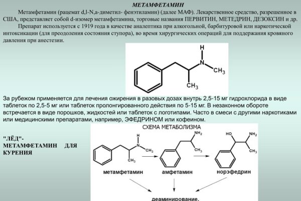 Что такое кракен в интернете